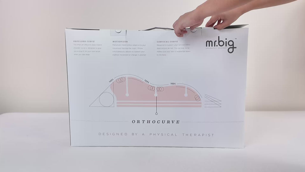 Orthocurve Unbox