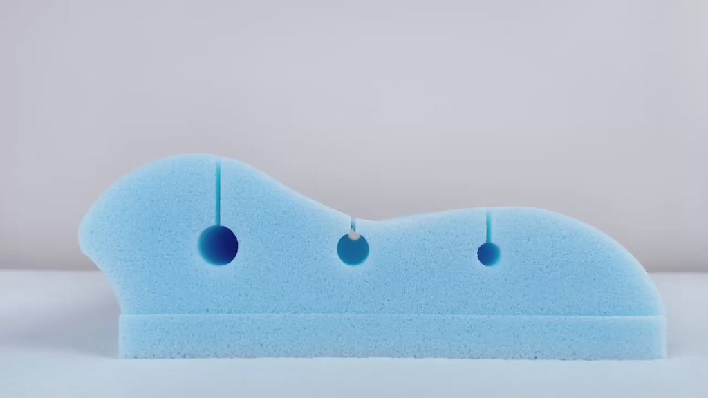 Orthocurve material